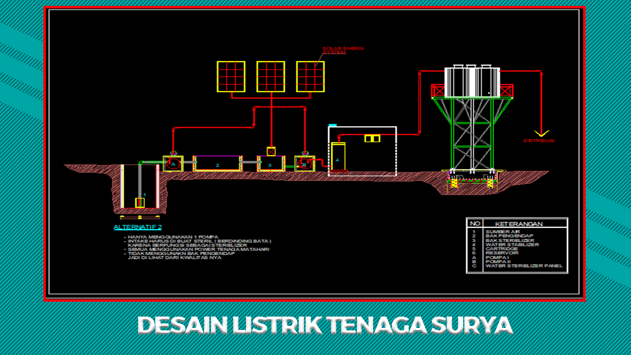 Download Gambar Listrik Tenaga Surya File DWG
