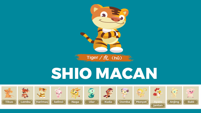 Ramalan Keberuntungan Shio Macan Tahun 2021
