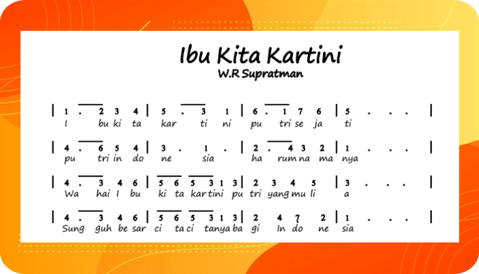 Ibu Kita Kartini - Chord - Lirik Lagu dan Video Terlengkap