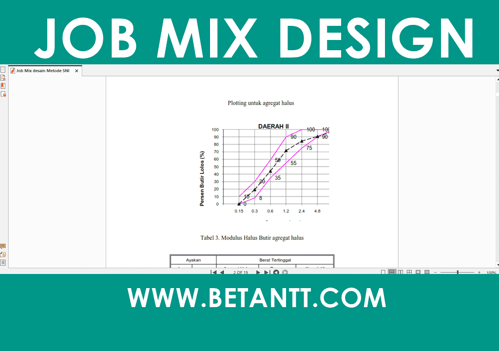 Download Modul Job Mix Design Beton Metode SNI