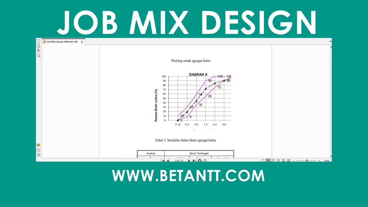 Download Modul Job Mix Design Beton Metode SNI
