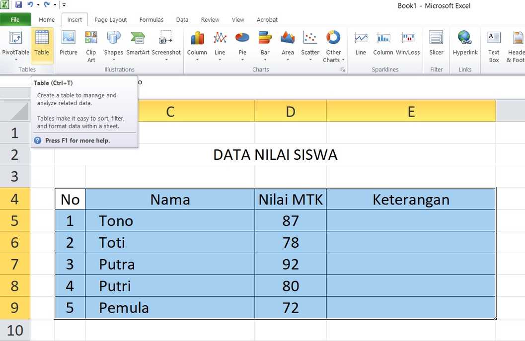 Cara Membuat Tabel di Excel Dengan Insert-02 Klik Tab Lalu Pilih Insert