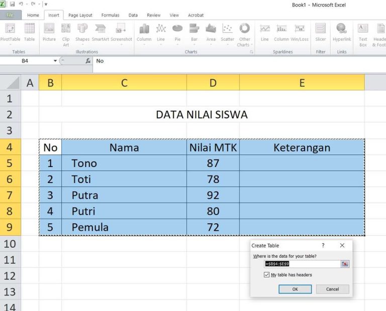 Cara Membuat Tabel di Excel Bagi Pemula Dijamin Bisa | BETANTT