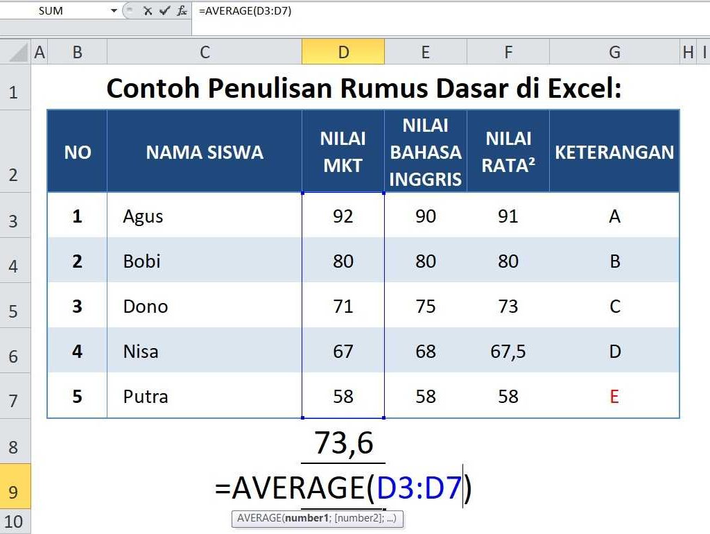Contoh Penulisan Rumus Dasar Excel AVERAGE di Excel