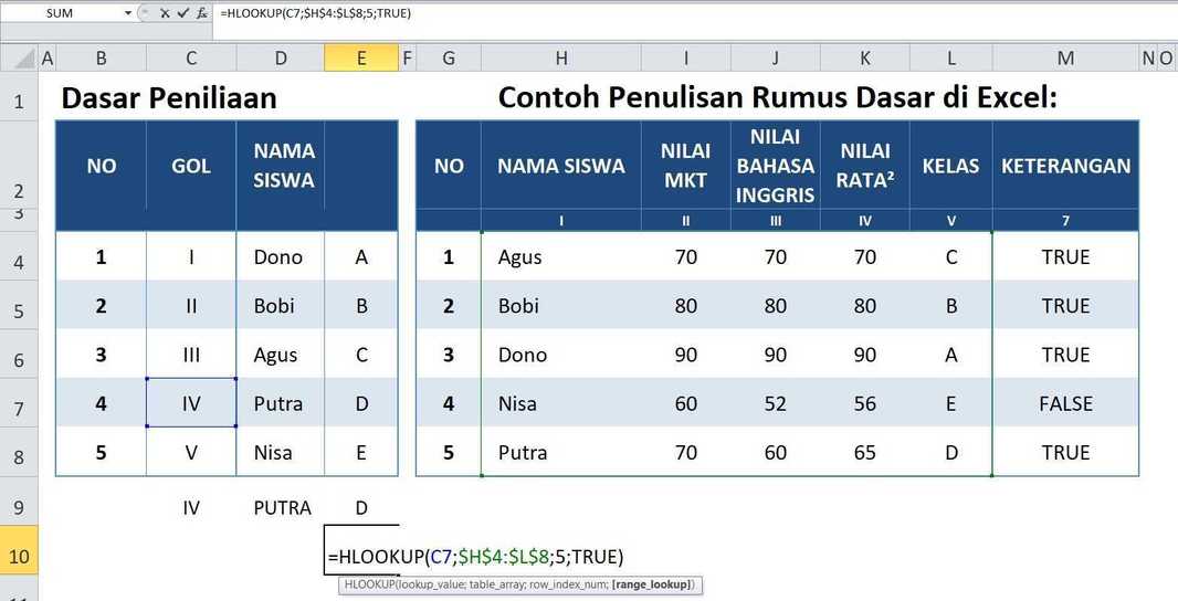 Contoh Penulisan Rumus Dasar Excel HLOOKUP di Excel