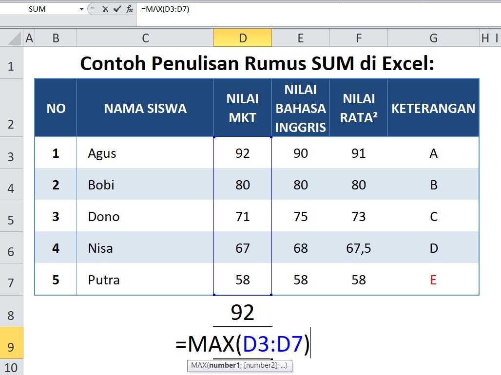 25+ Rumus Dasar Excel Lengkap Wajib Diketahui