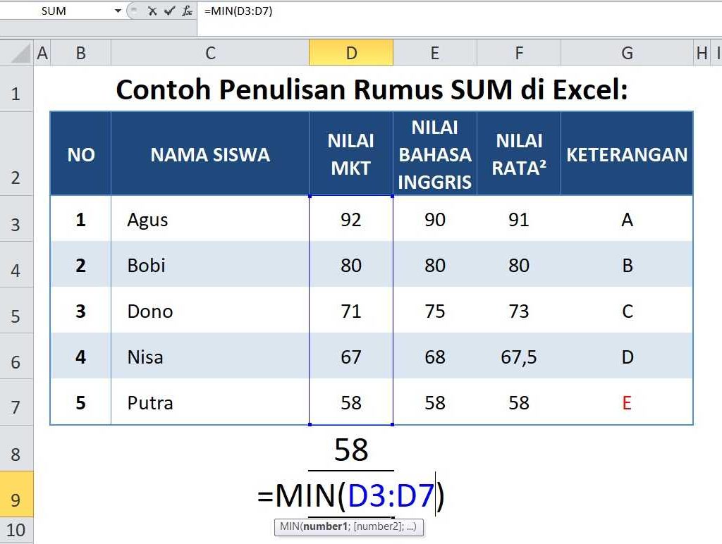 Contoh Penulisan Rumus Dasar Excel MIN di Excel