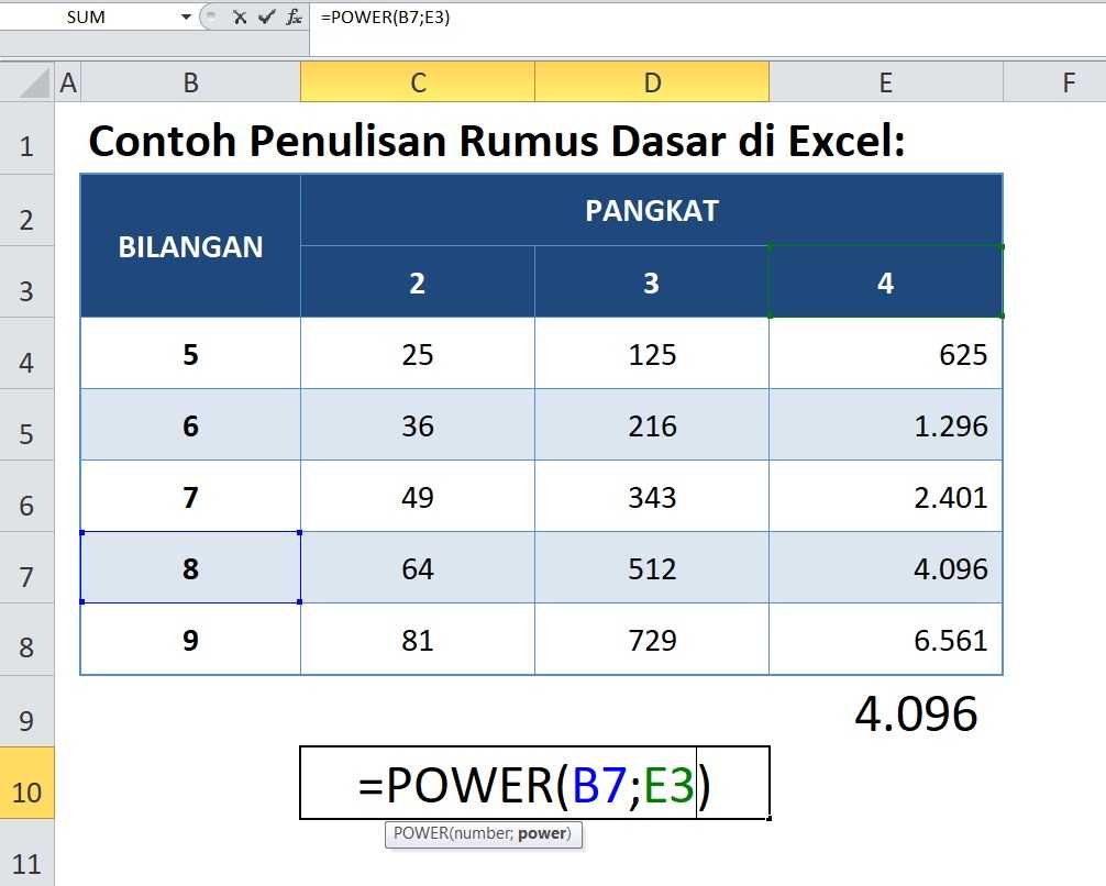 Contoh Penulisan Rumus Dasar Excel POWER di Excel