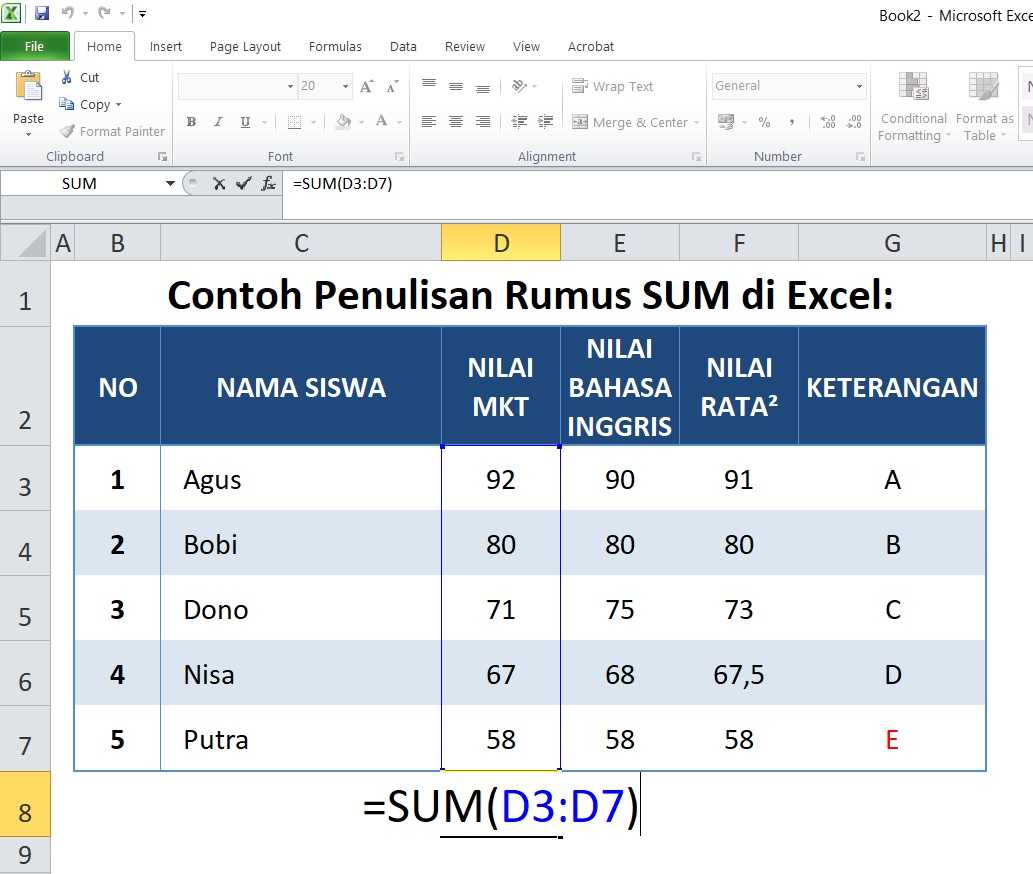 Contoh Penulisan Rumus Dasar Excel SUM di Excel