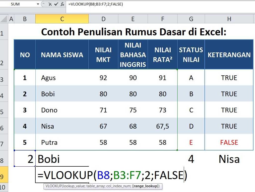 Contoh Penulisan Rumus Dasar Excel VLOOKUP di Excel