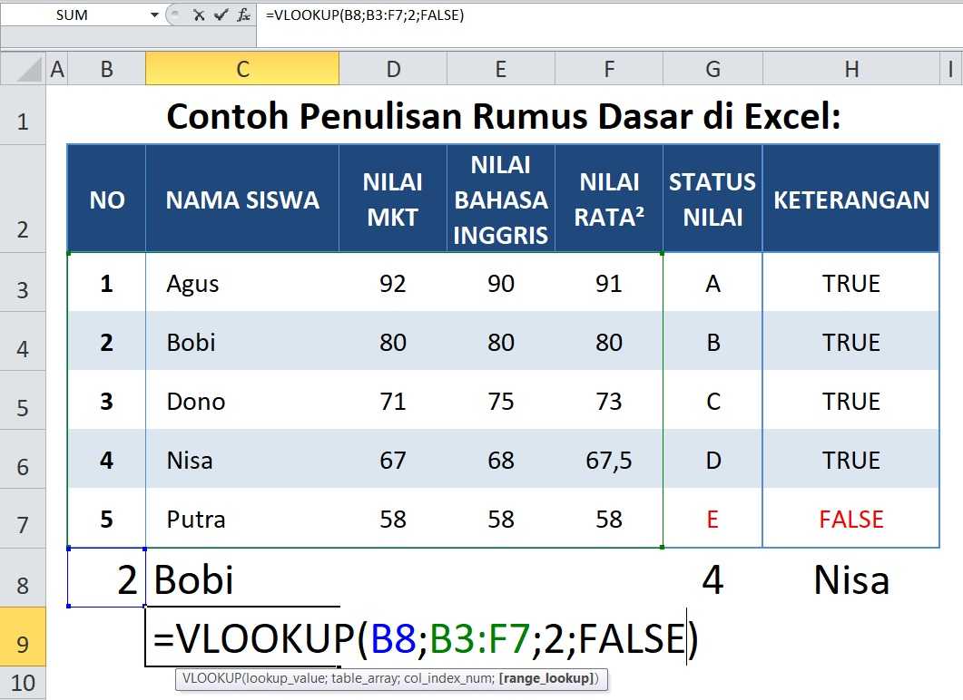 Contoh Penulisan Rumus Dasar Excel VLOOKUP di Excel